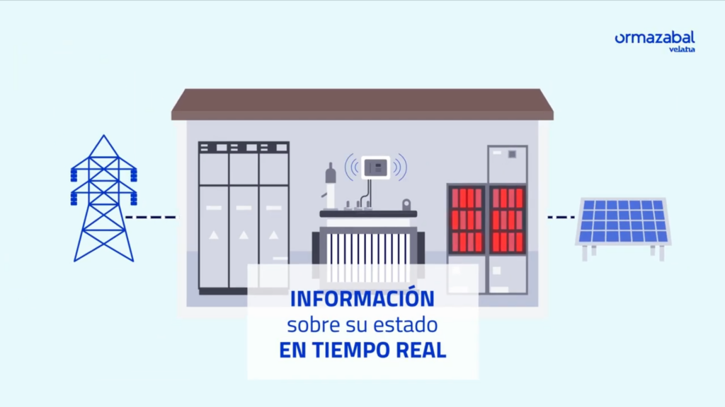 ¿Cómo se digitaliza la red de baja tensión y por qué es clave para su buen funcionamiento?